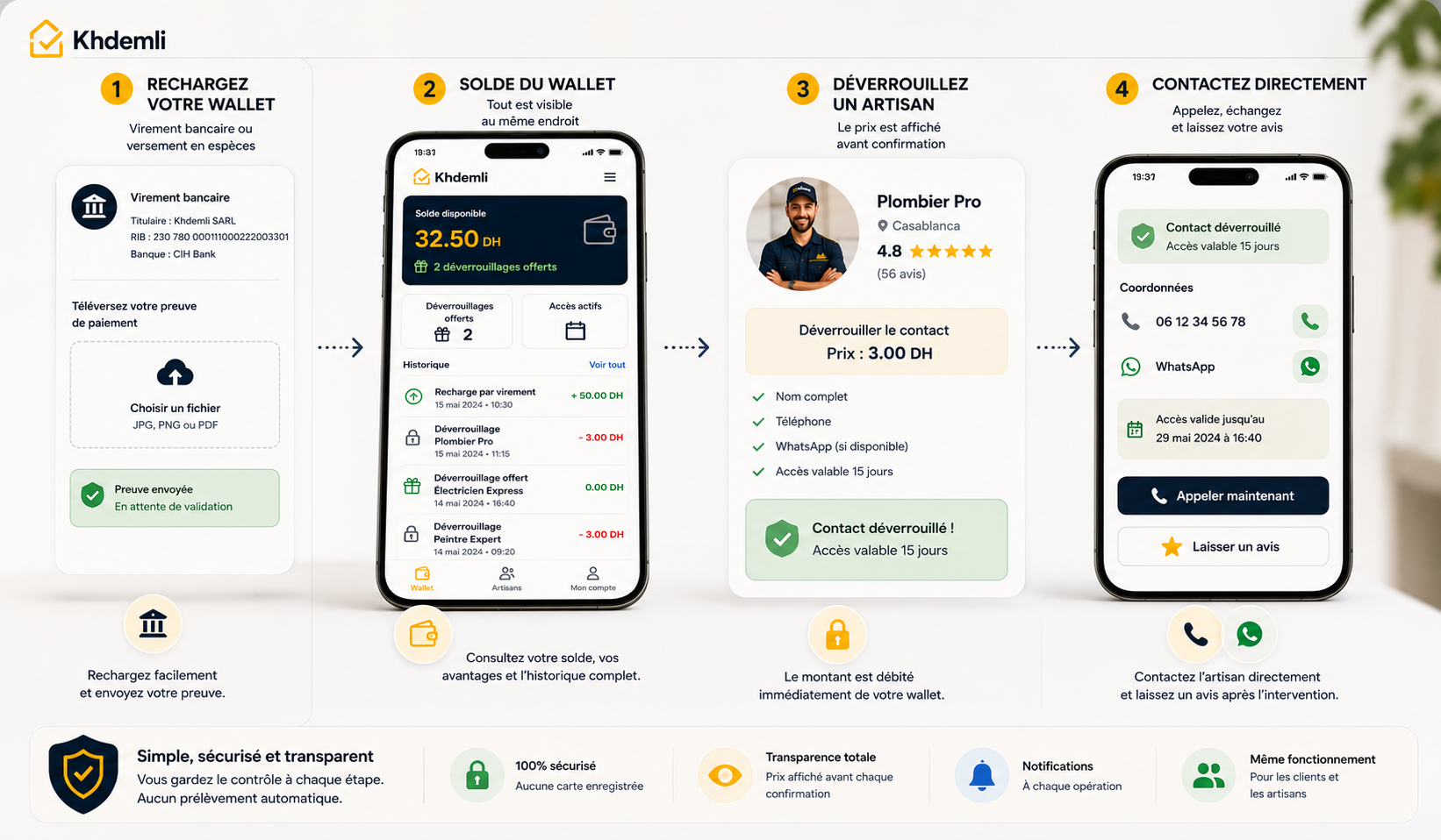 Écran du wallet Khdemli affichant le solde et l'historique des transactions